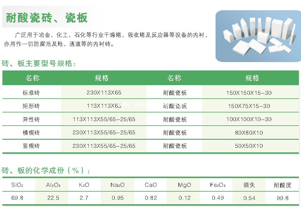 耐酸瓷磚、瓷板生產(chǎn)廠家
